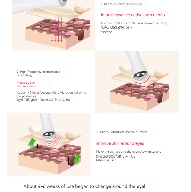 Masseur oculaire électrique – Réduit les poches et les ridules