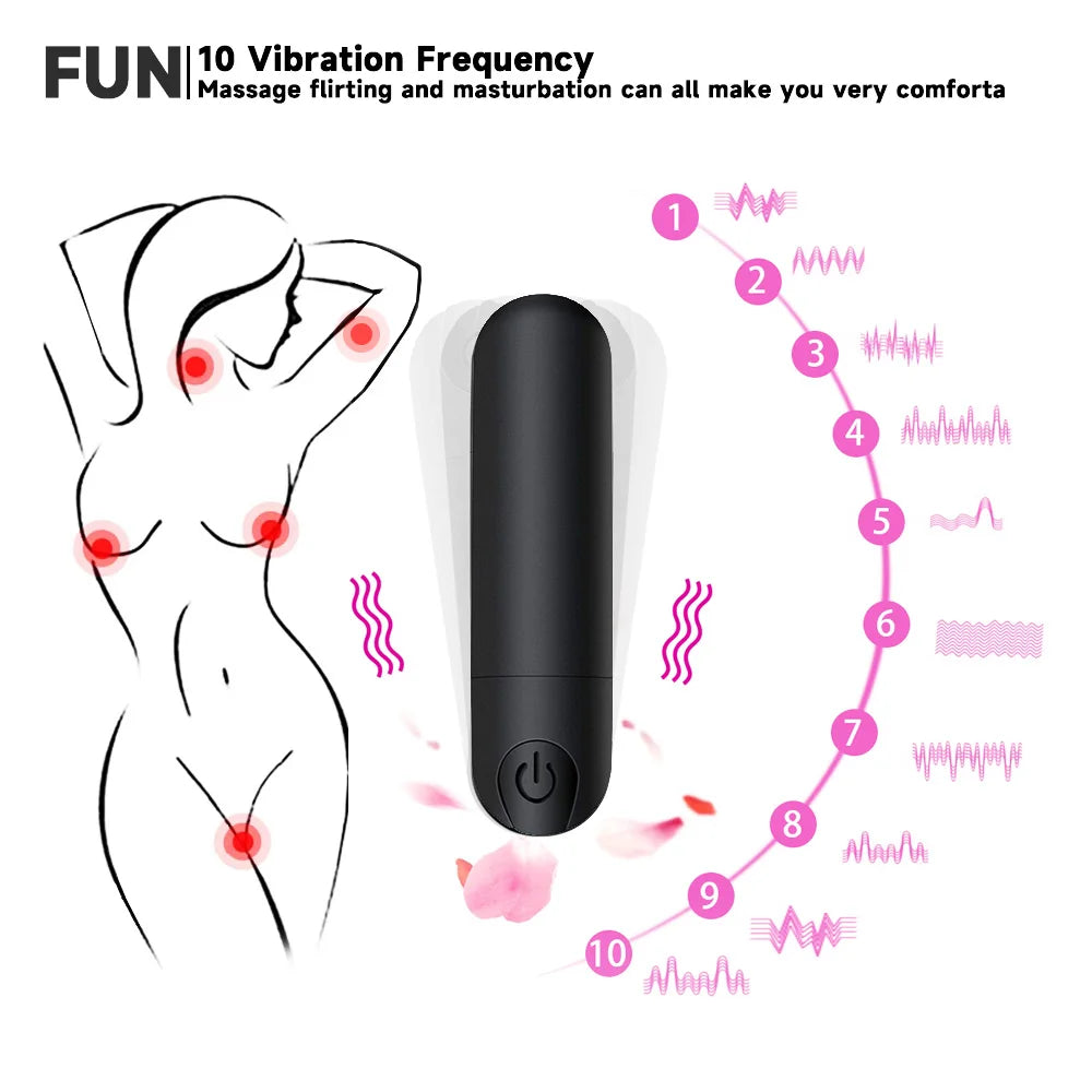 Mini œuf vibrant rechargeable, jouet clitoridien pour point G, stimulateur vaginal, masturbateur, gode, vibrateur, jouets sexuels pour femmes