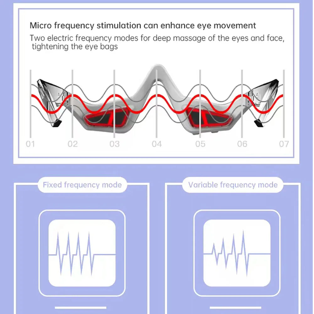 Lunettes de thérapie oculaire EMS – Masseur à lumière rouge et microcourant